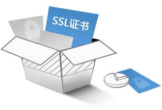 什么是SSL预证书